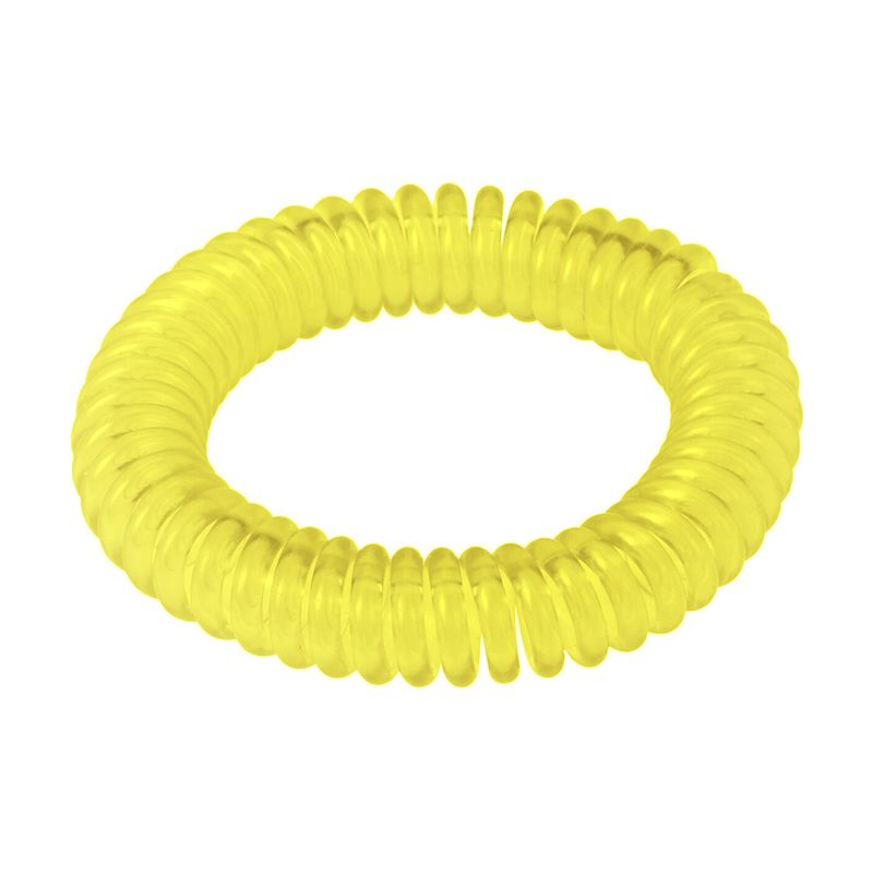 Citronella aproce pret odiem
